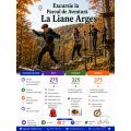 Excursie la Parcul de Aventura La Liane #childrentour